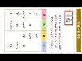 √1000以上 春の季語 夏 季語 小学生 245921