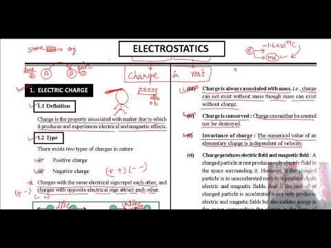 CLASS-12 CHARGE AND COULOMB'S LAW