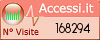 Accessi.IT