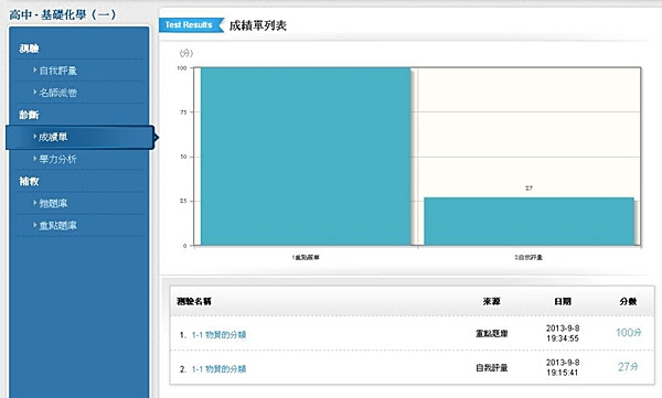 瀚林12