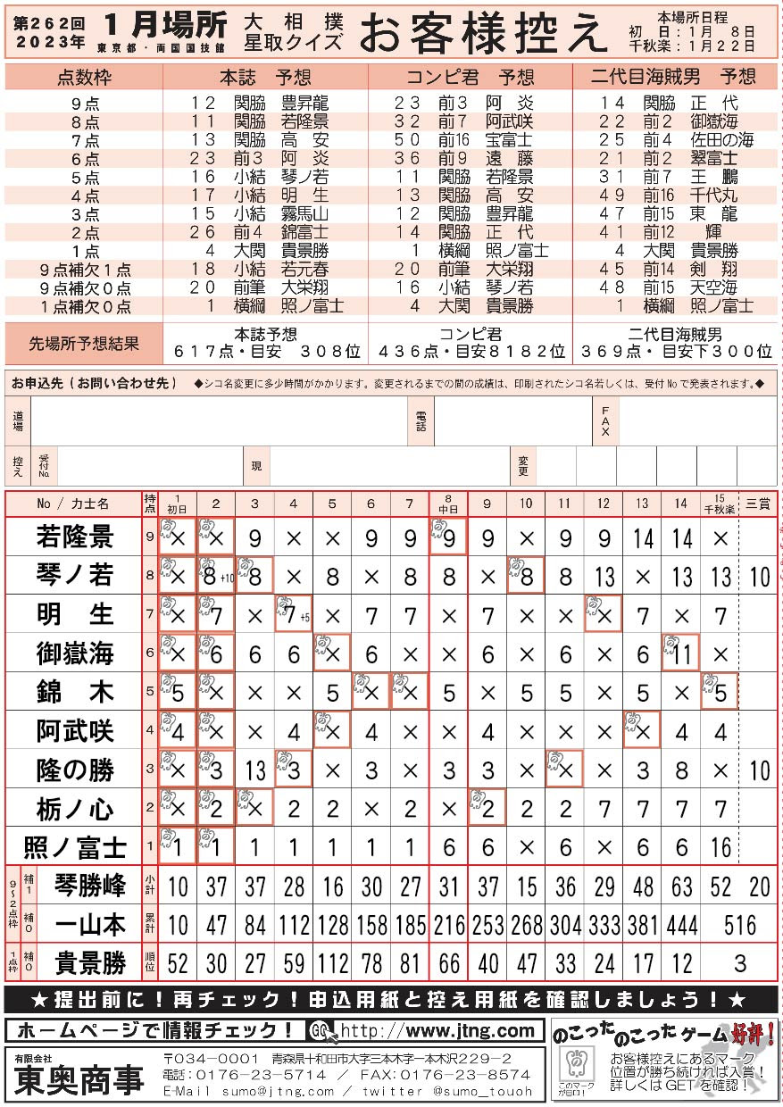 有限会社東奥商事 遊び方