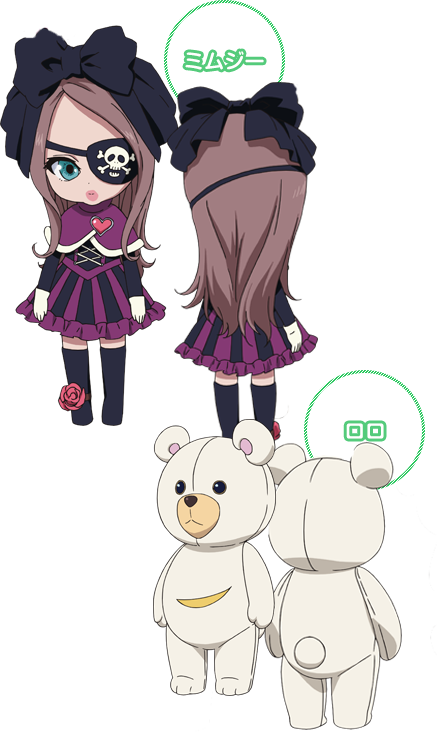 キャラクター Tvアニメ Shirobako 公式サイト