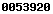 blogger web statistics