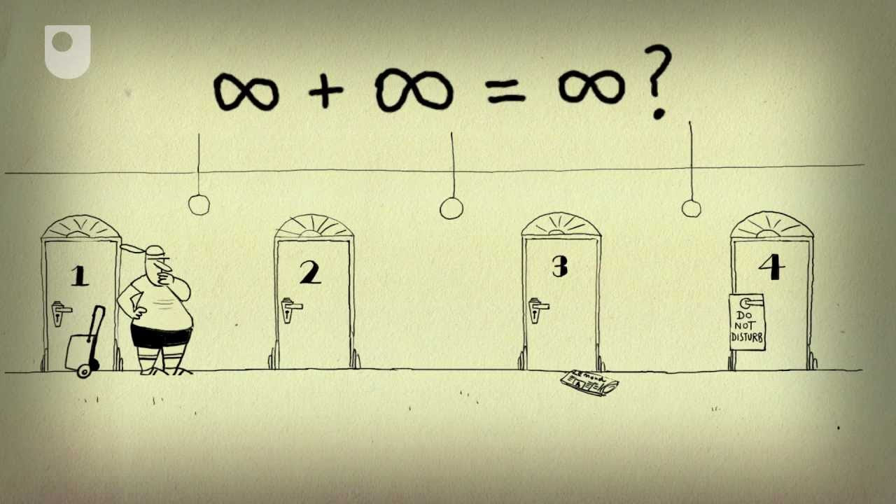 explained numbers 3 Hotel Second Adventures  Infinite  Hilbert's in Thought 60