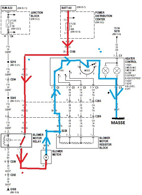 Schema electrique jeep cherokee xj - bois-eco-concept.fr
