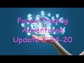 Forex Trading Currency