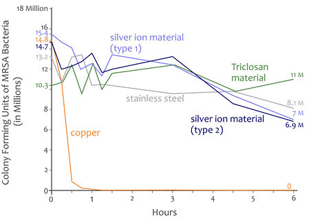 CDA-figure-1.jpg