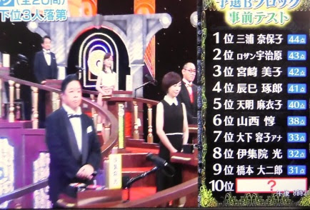 ｑさま スゴイ本ベスト３０ 今 広くこの人間世界 いちとれのくらし 楽天ブログ