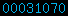 blogger analytics