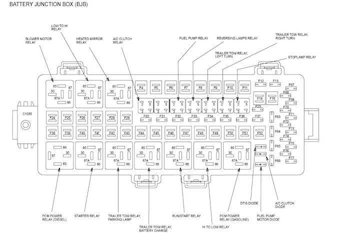 2007 Ford F350 Diesel Fuse Box Diagram