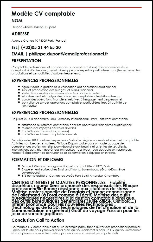 Lettre de motivation stage gestion de patrimoine - laboite 