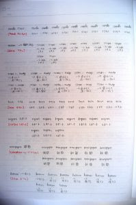 英語の家庭学習ノートから 弟子屈町立川湯中学校