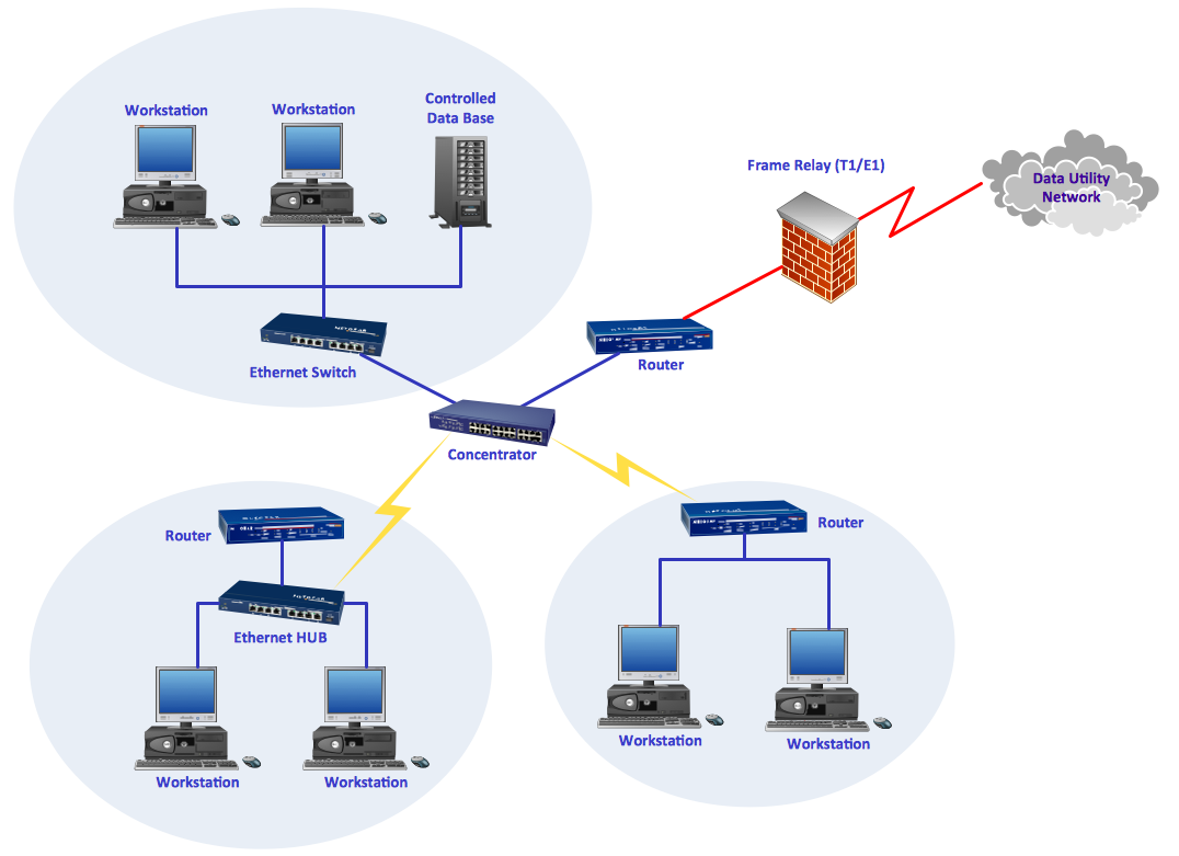 Diagram a network with network diagram tool, network ...