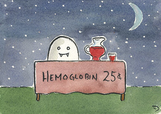 Hemoglobin