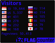free counters