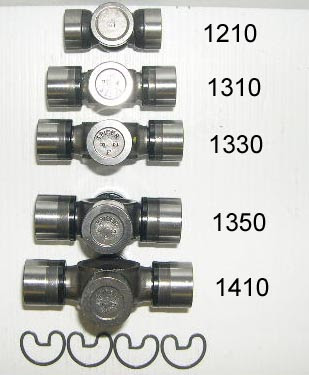 U Joint Series Identification