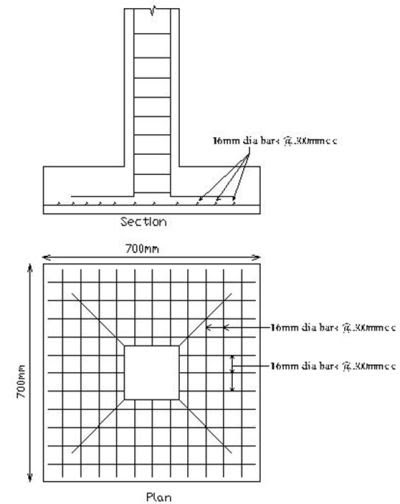 Concrete Column Footing Design