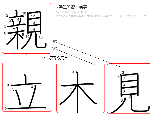 1年生で習う 漢字 書き順 筆順 一覧