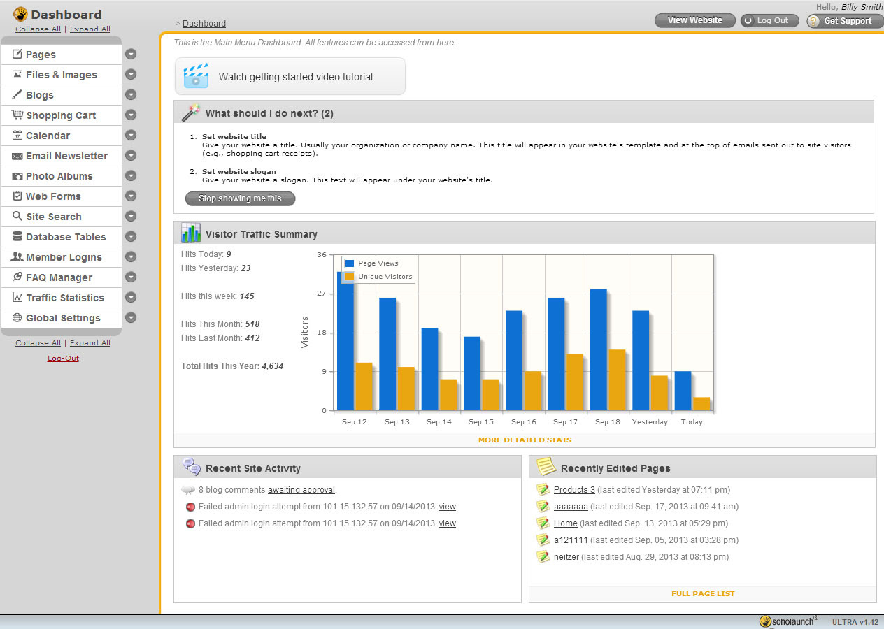 Website Builder By Soholaunch Content Management System CMS