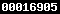 blogger web statistics