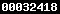 blogger statistics