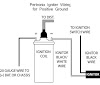Ignite Your Ride: Unveiling the Ultimate Wiring Diagram for Ignition Coils!
