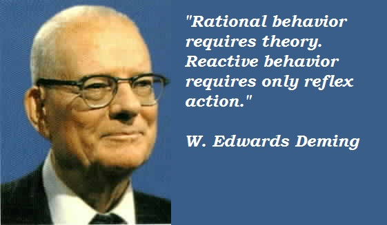 W. Edwards Deming Quotes. QuotesGram