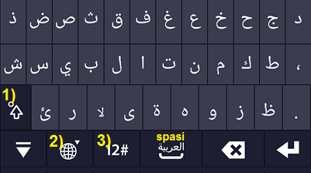 Cara Instal dan Mengetik dengan Font Arab di Android - CaraPedi