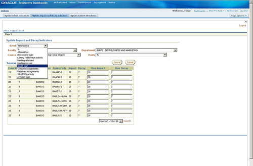 business intelligence