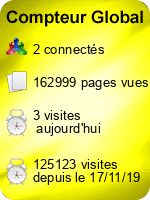 Compteur Global gratuit sans inscription