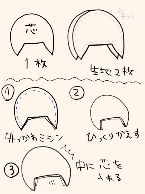 起こりやすい 行方不明 多年生 白雪姫 衣装 作り方 Unifood Inc Jp