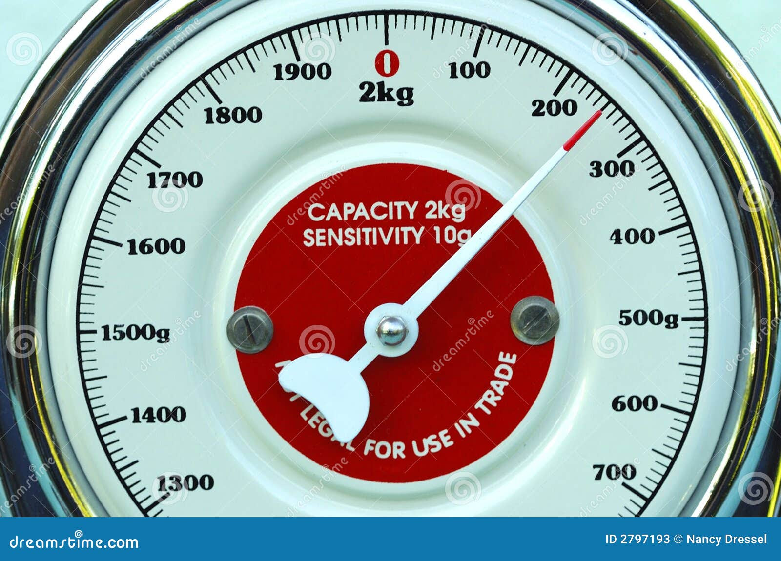 Clip Art Kitchen Scale 1300 x 951 · 384 kB · jpeg