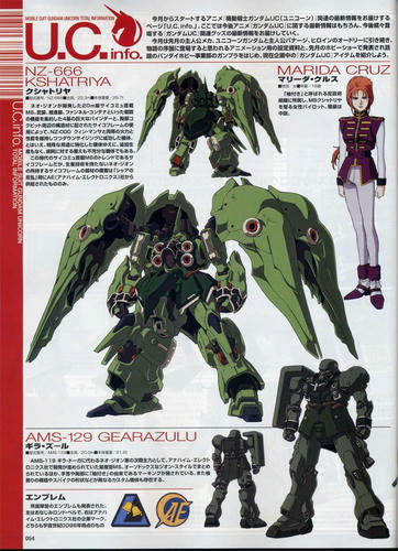 機動戦士ガンダムuc 登場ms設定画 機動戦士ガンダム戦記アニメ化 G A Blog