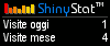 Statistiche