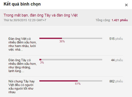 dan-ong-viet-dang-bi-dim-hang-truoc-trai-tay