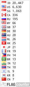 Flag Counter