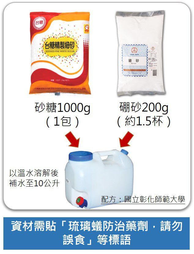防範琉璃蟻侵擾6字訣防治期清 修 佈防擾期放 換 拉 亞太新聞網ata News