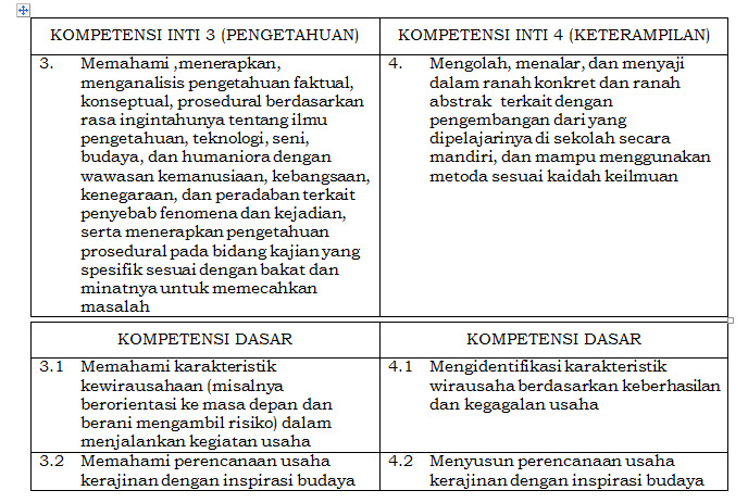 Contoh Susunan Makalah Yang Baik Contoh Makalah Ilmiah 