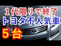 200以上 人気 の ない 中古 車 300886-人気のない中古車
