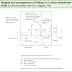Commode Room Dimensions / What we can do is we can build a room with dimensions that let the modes be as eqally distributed as possible.