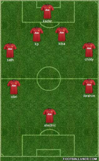 Manchester United England Football Formation
