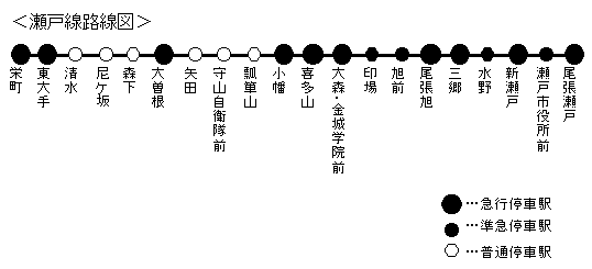名古屋鉄道瀬戸線