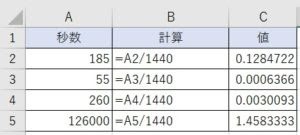 分単位を時間に 時間 分 の形式に変更する Excel備忘録