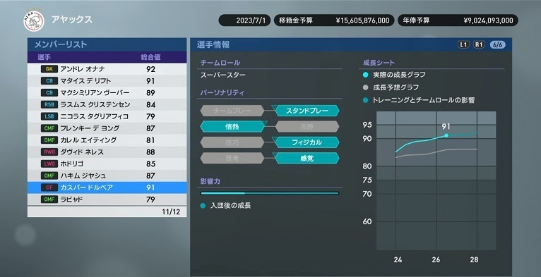 カスパー ドルベリ カスパー ドルベア ウイイレ19のアレコレ