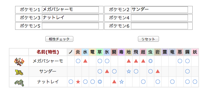 ポケモンoras シーズン8 相性補完について ポケモンoras対戦ブログ ポケモン Us Um 社畜seがガチでレート00目指して対戦をがんばるブログ 社会人 ガチ勢 ガチパ