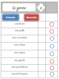 Le groupe nominal simple (Déterminant + nom ) 