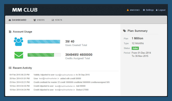 Email Marketing Reseller Service Plans Provider India | Bulk Email ...