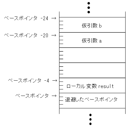 K Maebashi S s 一覧表示