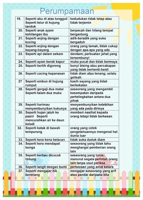 maksud seperti api dalam sekam
