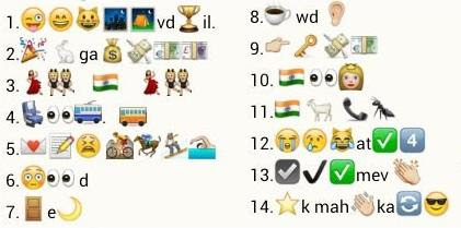 Whatsapp Riddle Guess The Names Of Indian States And Cities Bhavinionline Com